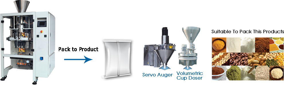 Vertical Form Fill Seal Machines Dealers in Ahmedabad, Vertical Form Fill Seal Machines Dealers in Gujarat