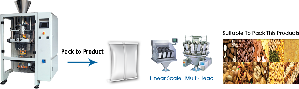 Suitable Various Doser of F.F & S. Machine