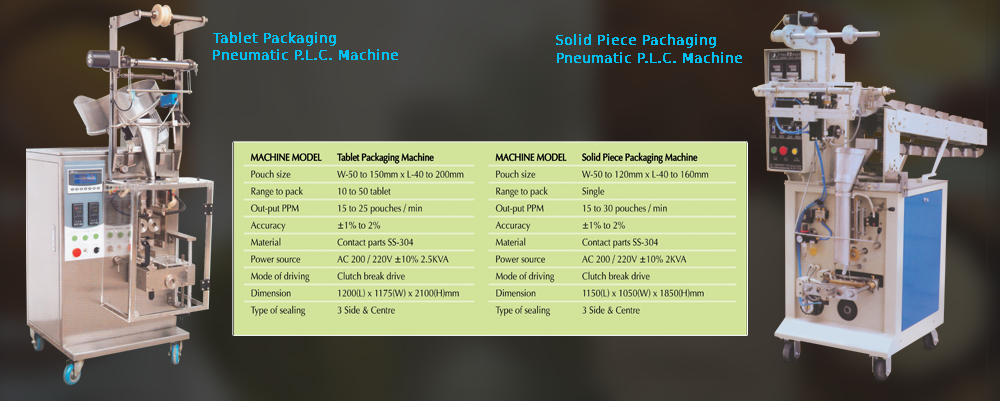 Automatic Packaging Machines in Ahmedabad, Automatic Packaging Machines in Gujarat